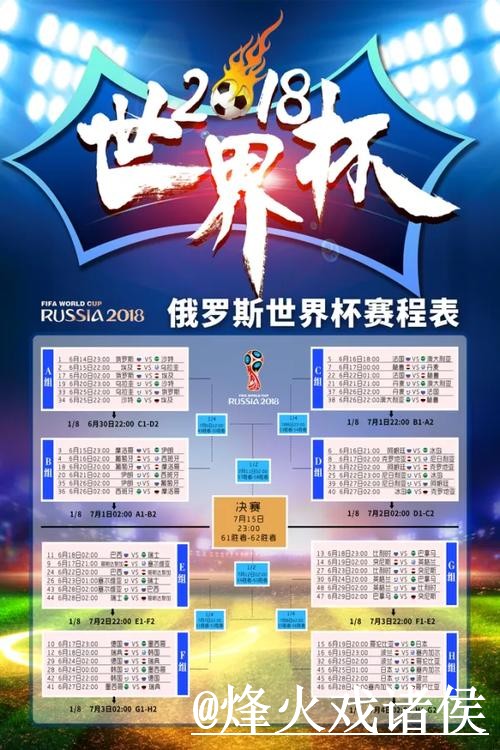 进入世界杯比分入口全攻略