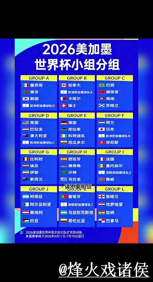 利用手机轻松进行世界杯赛果预测