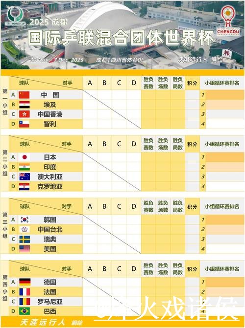 如何实时获取世界杯比分数据安卓应用 如何实时获取世界杯比分数据安卓应用