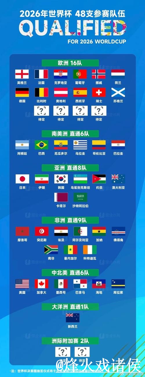 获取世界杯比分APP入口地址指南 获取世界杯比分APP入口地址指南