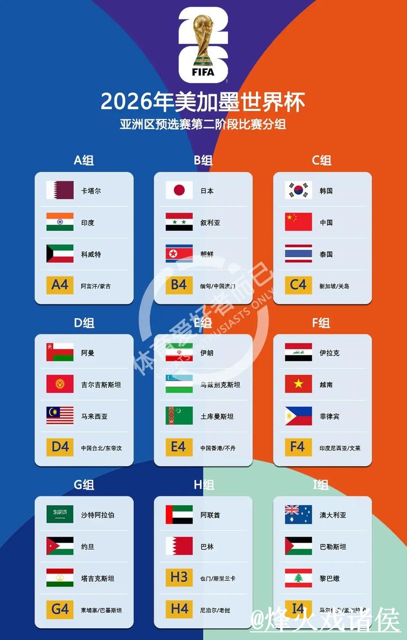 免费看世界杯比分实时入口地址 免费看世界杯比分实时入口地址